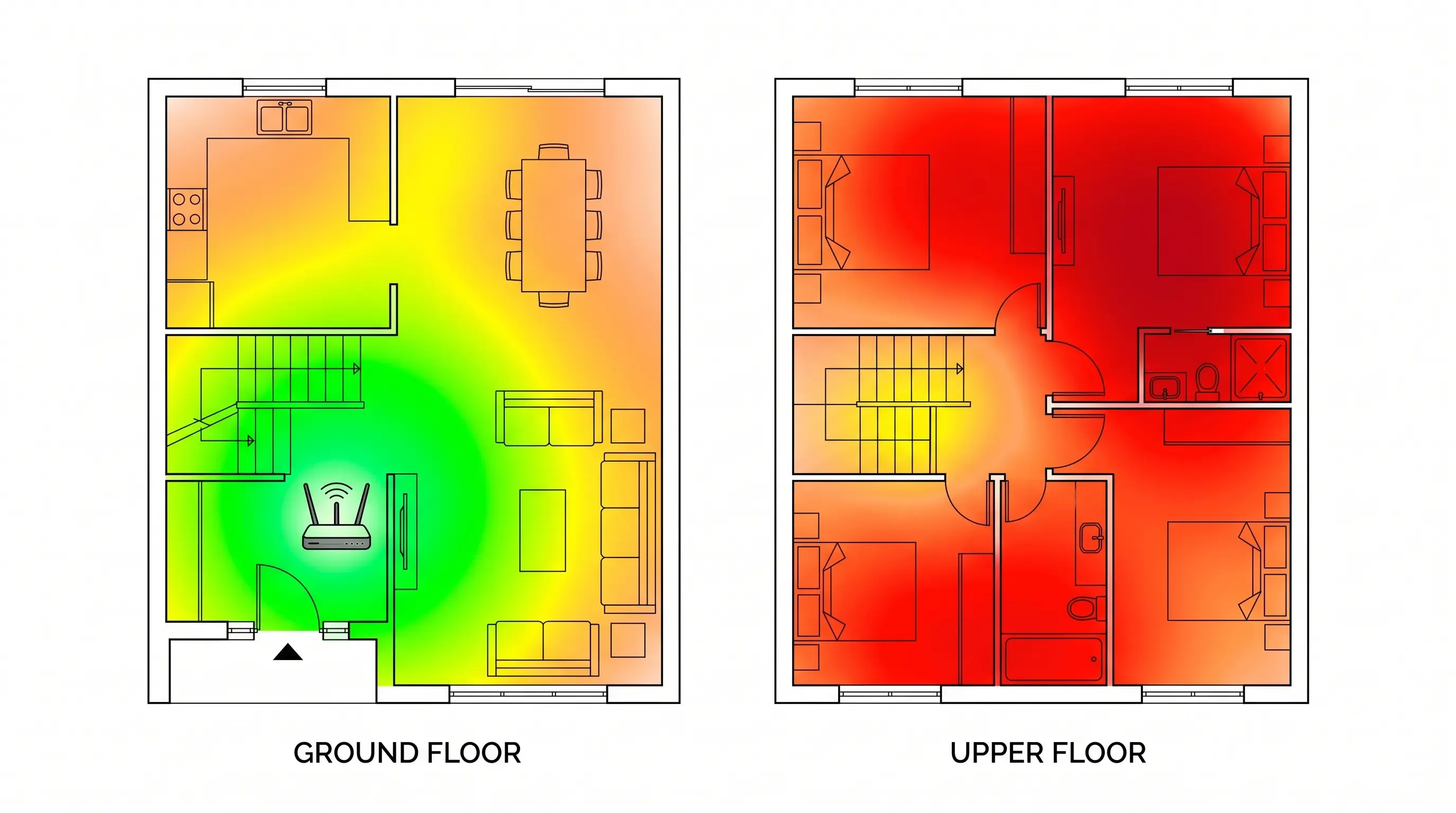 Mapa de calor de cobertura WiFi en una vivienda de dos plantas, con zonas rojas (sin señal) y verdes (buena cobertura)